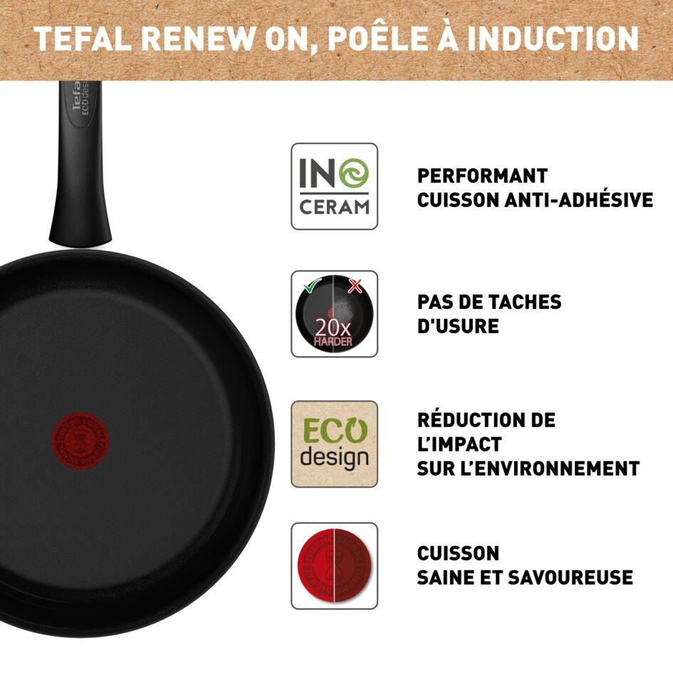 Renew On, Poêle 28 cm