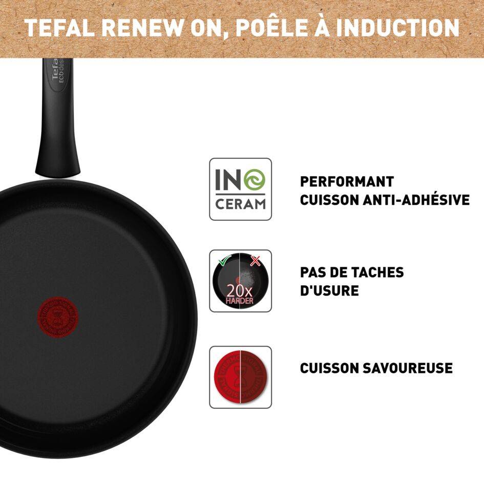 Renew On, Poêle 28 cm