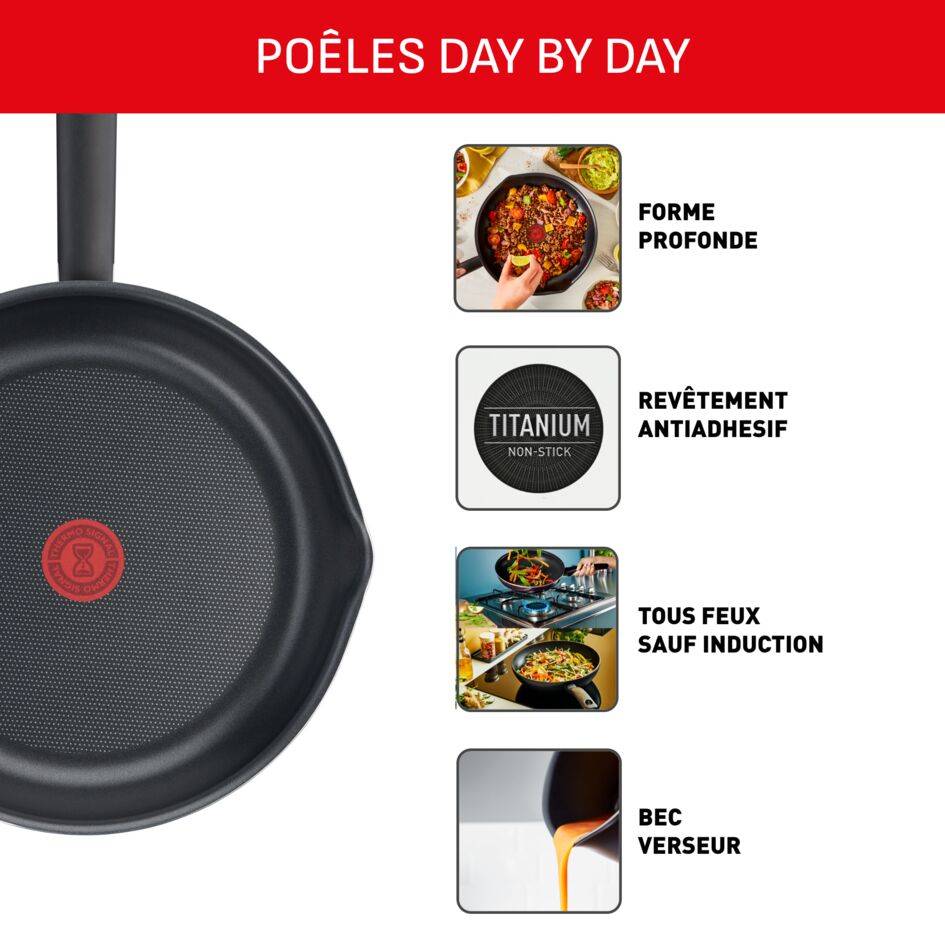 Day by day on poêle 20cm