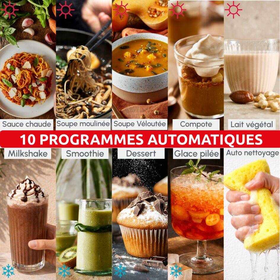 PerfectMix Cook, Blender chauffant, Recettes chaudes et froides