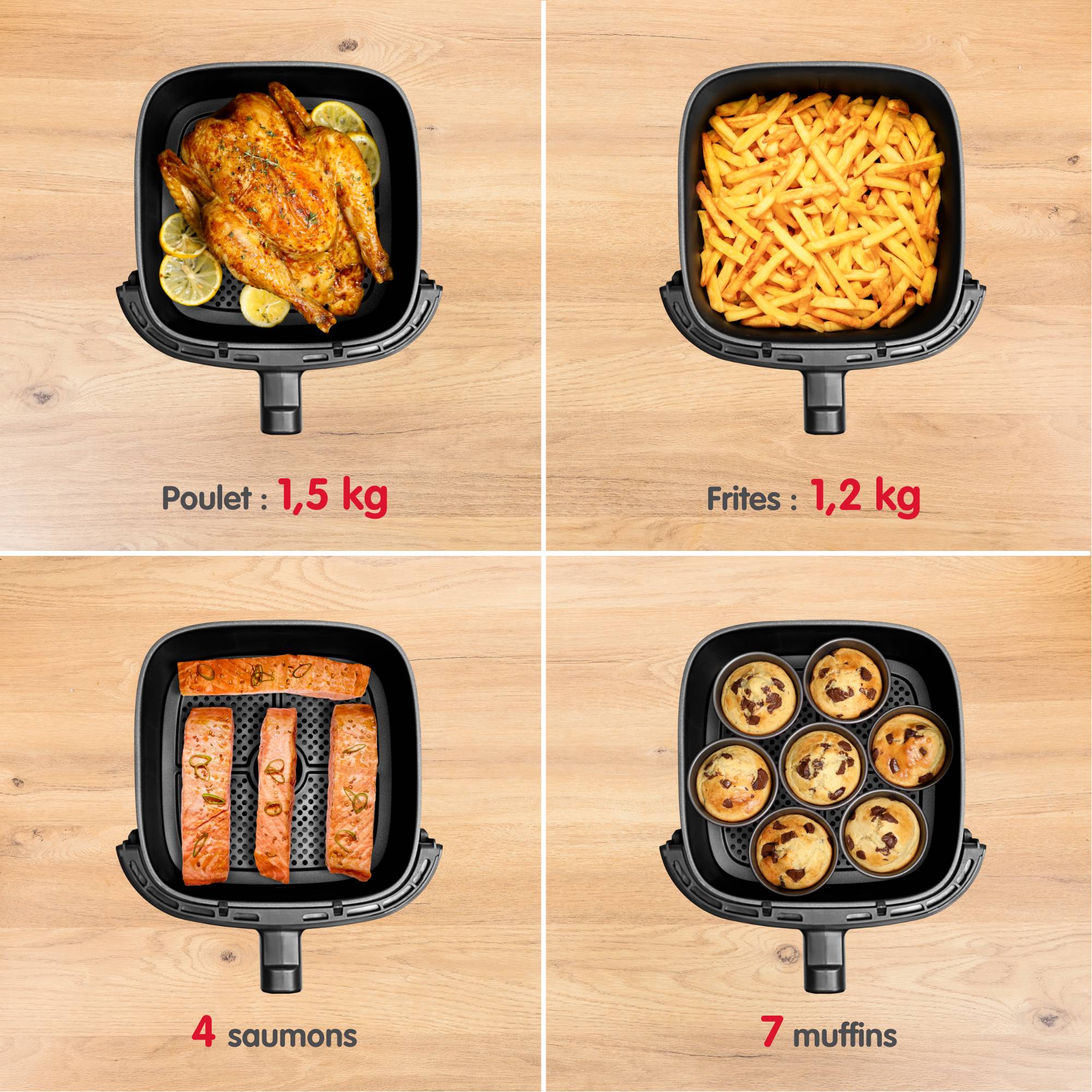 Easy Fry Max EcoDesign 5L, Air fryer, Repas équilibrés, Écoconçu