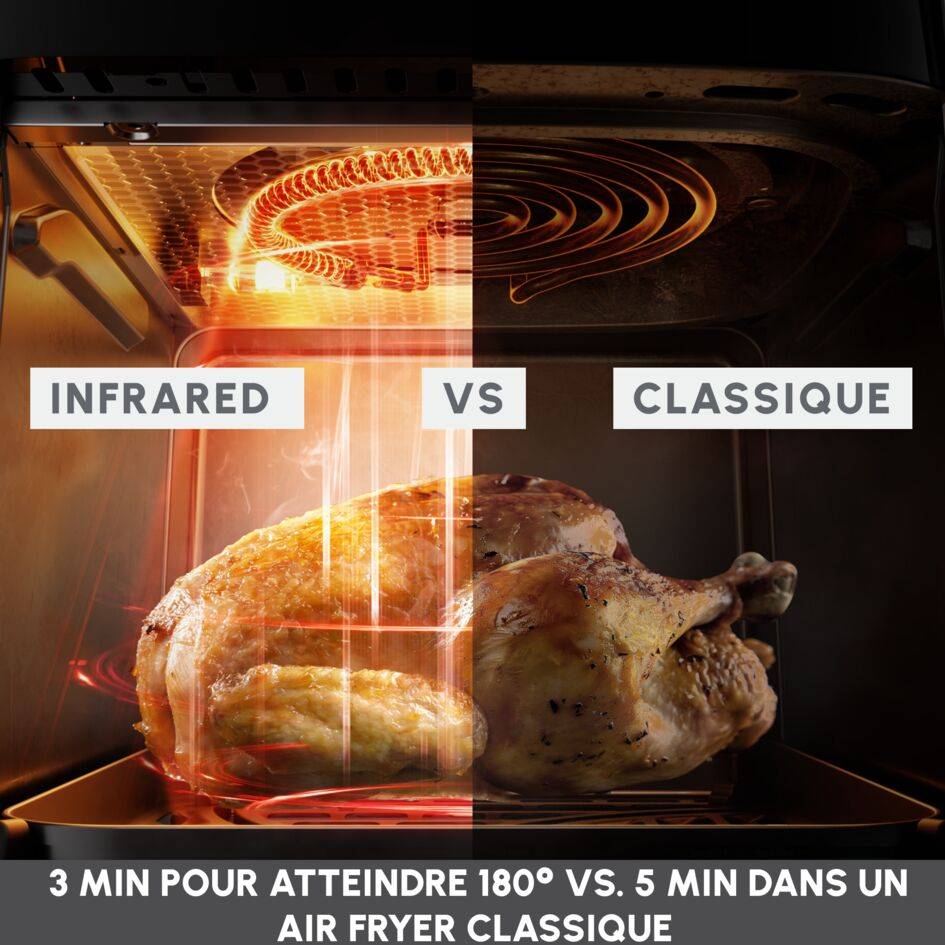 Easy Fry Infrared, air fryer, Résultats croustillants, Technologie infrarouge