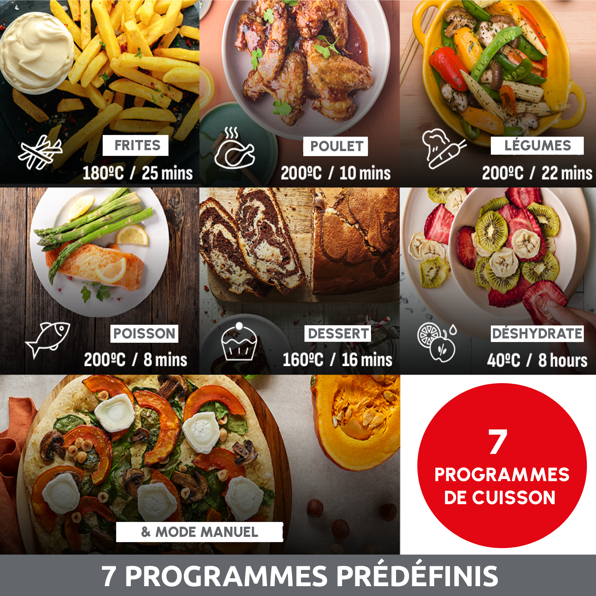 Easy Fry Dual Essential Inox, 7 programmes, Air Fryer, 8.3 L, Deux tiroirs, Noir