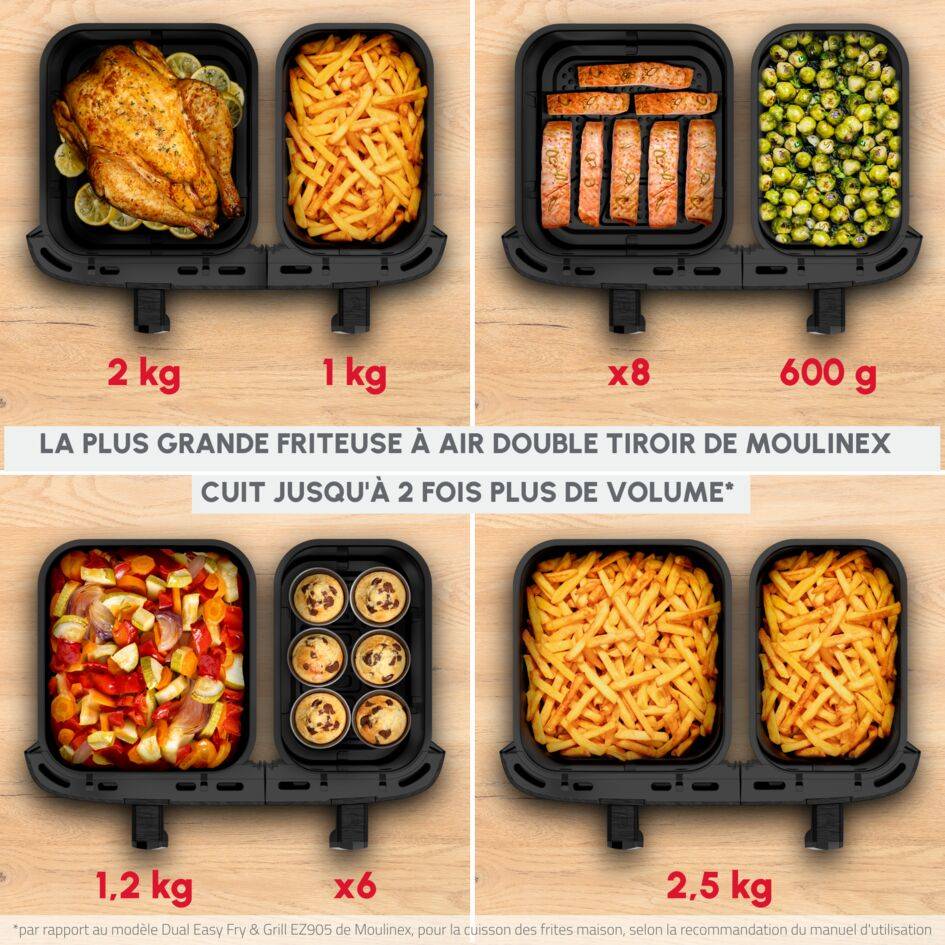 Easy Fry Dual XXL 11L, 2 tiroirs, Cuisson synchronisée, jusqu'à 10 personnes