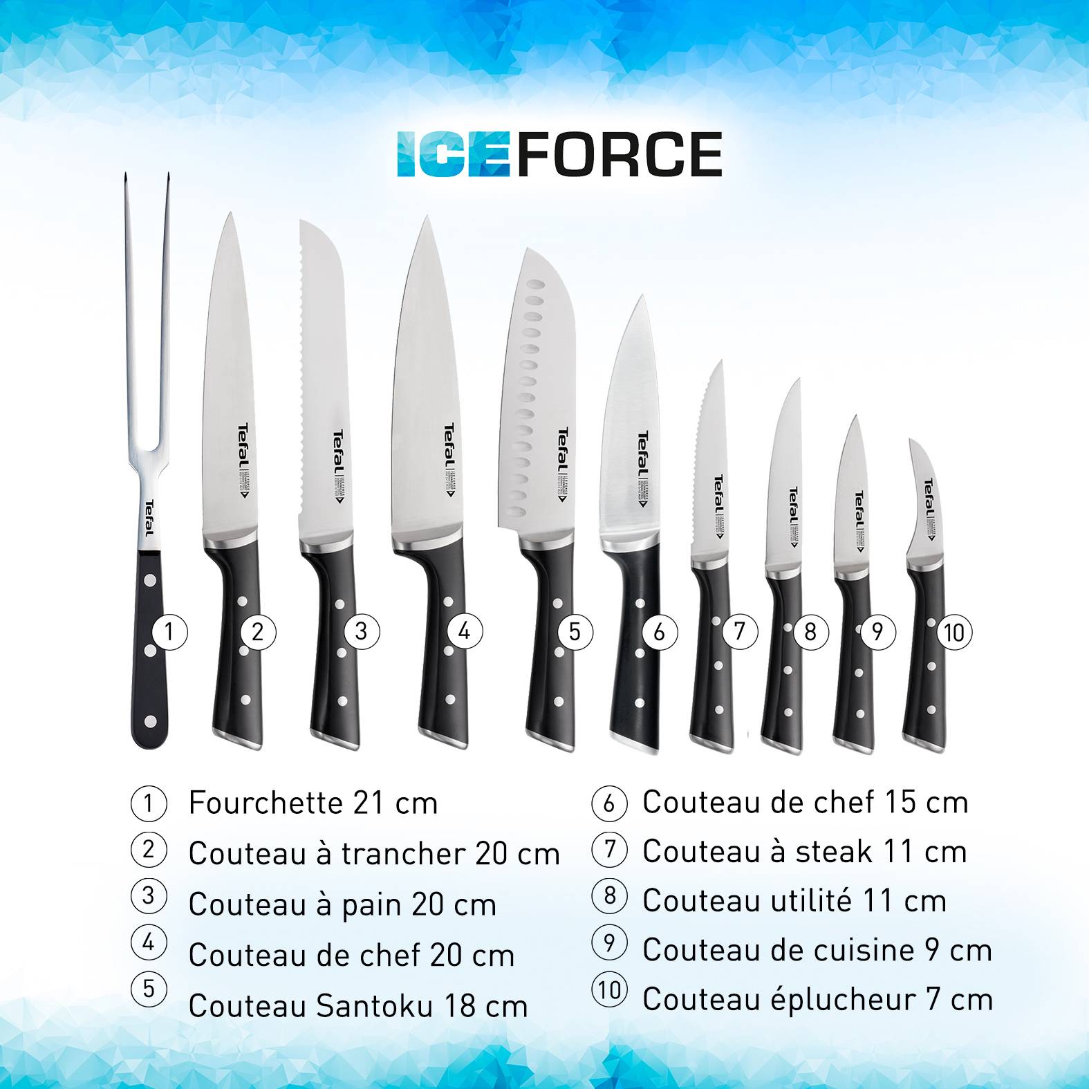 Set Ice Force 3 pièces : Couteaux à trancher 20cm + Santoku 18cm + Utilitaire 11cm