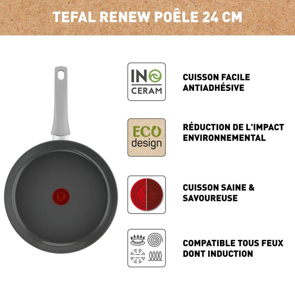 Renew On, Céramique antiadhésive, Poêle 24 cm, Induction