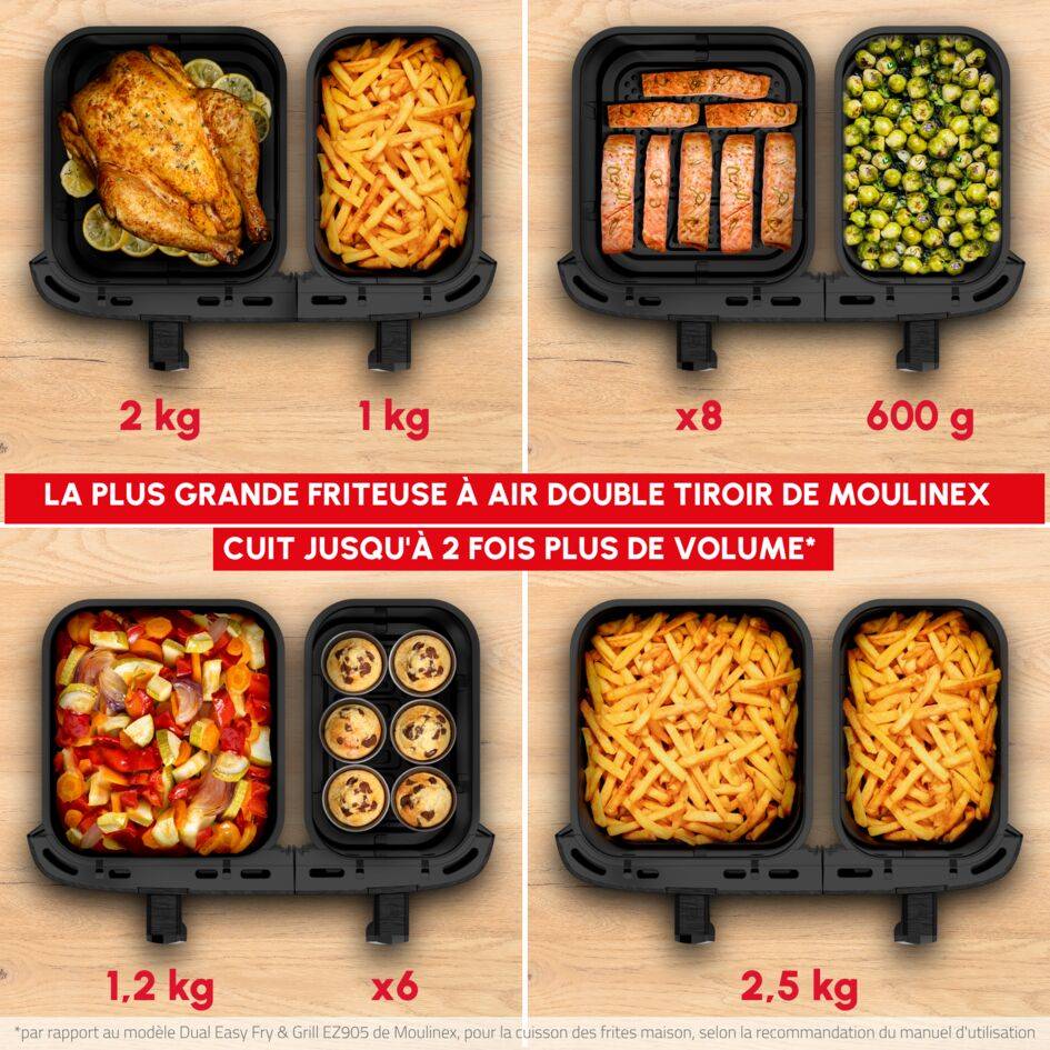 Easy Fry Dual XXL Collection Ivoire, Capacité 10,5L, jusqu'à 8 personnes